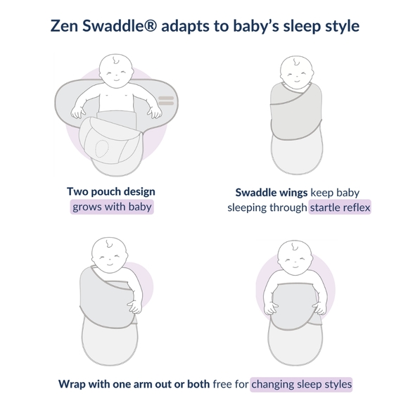 Nested Bean Classic Zen Swaddle | 0-6 months | 1.5 tog - Picture 9 of 10